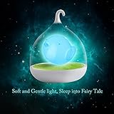 iCoco鳥かごNightlights携帯型デザイン充電式タッチ調光インテリジェントLED周囲光センサー振動ランプfor Kids ブルー 4328043051