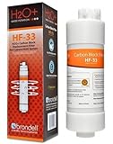 Brondell Home Health Care Cypress Carbon Block Filter [並行輸入品]