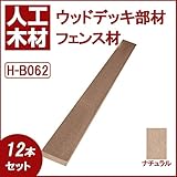 ウッドデッキ 人工木材 人工木 部材 樹脂ウッドデッキ フェンス材 70×16×2000mm【H-B062】【2色選択可】 (ナチュラル・12本セット)