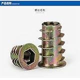 ネジネジ六角ソケットインタフェース型d-nuts 1 m8x15mm家具材挿入物 (M8*15)
