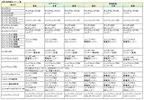 パワーバインド クイックシンナー_4L[日本ペイント]