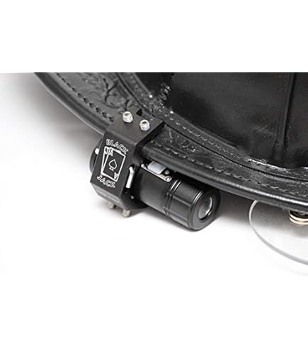 Amazon | Fire Cam 1080p Helmet Camera (US) | ウェアラブルカメラ