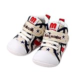 MIKIHOUSE(ミキハウス)星柄 キャンバス素材のセカンドベビーシューズ 13cm,紺×白