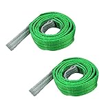 スリングベルト 2本セット 2m 幅50mm 使用荷重1600kg ナイロンスリング