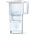 BRITA(ブリタ)ポット型浄水器 リクエリ(1.1リットル)