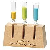 Paseo サンドタイマー EW-20A