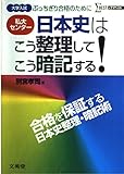 大学入試日本史はこう整理してこう暗記する (シグマベスト)