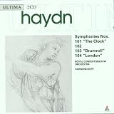 Symphonies 101-104