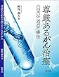 尊厳あるがん治療 CDC6 RNAi療法