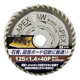 APEXSAW 石膏ボード用125mm40p M-606