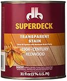 Duckback Products DB-1904-3 Quart Wood Stain, Century Red by Duckback Products