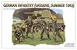 ドラゴン 1/35 第二次世界大戦 ドイツ国防軍兵士 ウクライナ 夏 1943 プラモデル DR6153