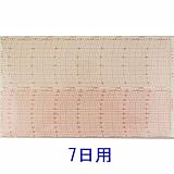 自記温湿度計用紙_7日用_：【気象用品】：401-0026
