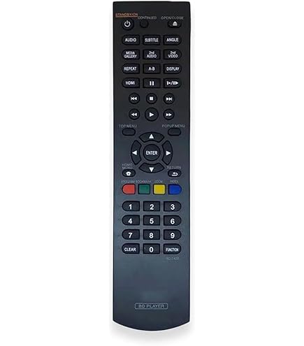 Amazon | パイオニア BDプレーヤーリモコン RC-2421 | AV