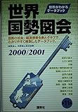 世界国勢図会 2000/2001年版: 世界がわかるデータブック