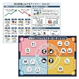 A4下敷き ローソク足 チャート分析 投資用語 初心者向け FX 株式投資 NISA オルカン S＆P500 (景気サイクル)