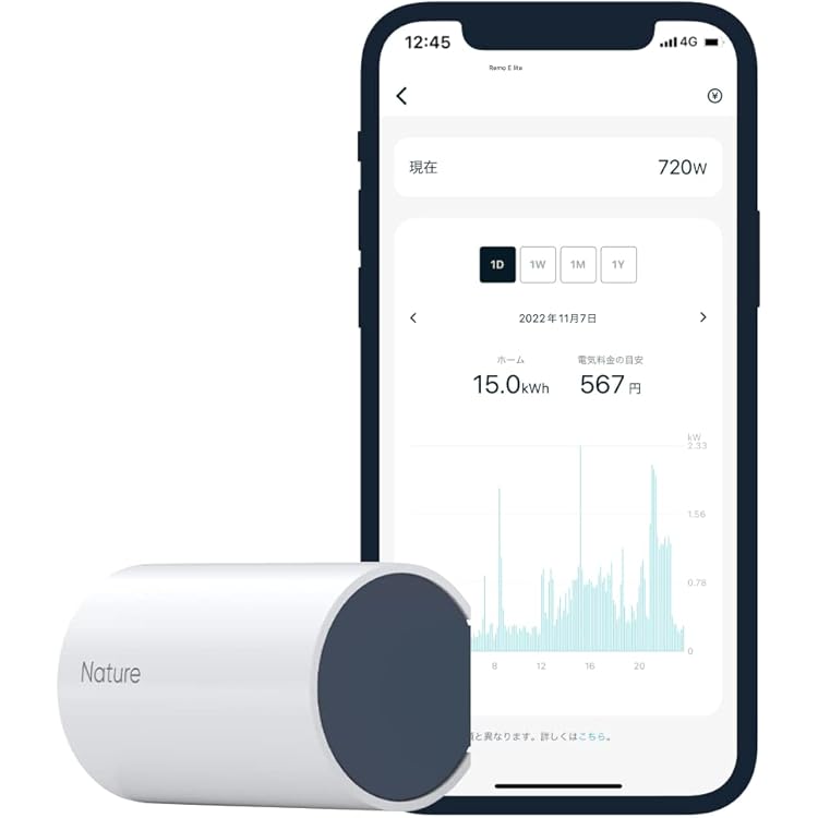 パナソニック スマートHEMS AISEG2 MKN704 スマートコスモ
