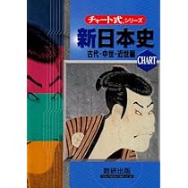 本日限定お値下げ　週間朝日百科　日本の歴史ファイルボックス付完全版 Amazon.co.jp: 増子敦貴 クリアファイルセット SPECIAL BOOK