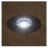 リクシル　TOEX　12V　美彩　ポイントライト　DLU-1型　LED　＊埋込ベースは別売です　8 VLC07 HH　『リクシル　ローボルトライト』　『エクステリア照明 ライト』 白色