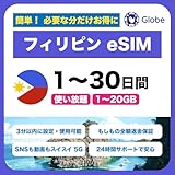 【eSIM・返品交換無料】 フィリピン 1GB 7日間 通信 SIMカード 5G 4G iPhone Android 対応