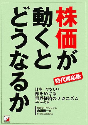 時代即応版 株価が動くとどうなるか 時代即応版 株価が動くとどうなるか
