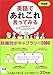 英語であれこれ言ってみる