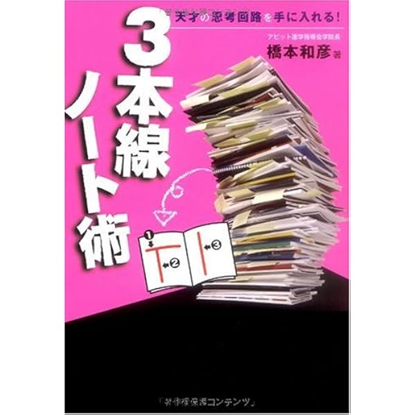 3本線ノート」で驚くほど学力は伸びる!: 中高受験の第一志望合格率81.7 
