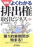 図解 よくわかる排出権取引ビジネス (B&Tブックス) 図解 よくわかる排出権取引ビジネス (B&Tブックス)