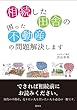 相続した田舎の困った不動産の問題解決します