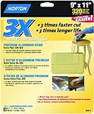 Norton 02613 3X Handy Aluminum-Oxide Sandpaper 320 Grit 9-Inch x 11-Inch 3-Pack [並行輸入品]