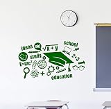 School Suppliesデカールモチベーションビニールレタリングステッカー教育勉強学習のインスピレーションアートデコレーション、教室子供部屋ドア壁装飾アイデアed13