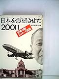 日本を震撼させた200日 (1976年)