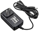 リョービ(RYOBI) 充電器 BC-364L 3.6V 6406521