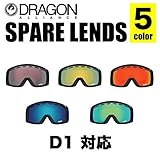 DRAGON ドラゴン 1A64 D1 LENS ディーワン レンズ 1A64 ルーマ ジャパン レッド イオナイズ