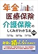 年金・医療保険・介護保険のしくみがわかる本