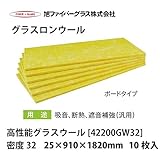 【旭ファイバーグラス】グラスロンウール　ボードタイプ 密度32（kg/m3） 10枚入　25×910×1820mm[42200GW32]