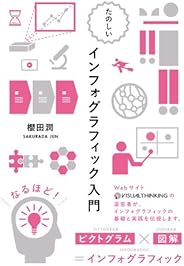 たのしい インフォグラフィック入門