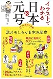 イラストでわかる 日本の元号