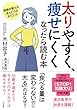 太りやすく、痩せにくくなったら読む本 ~医師が教えるほんとうのダイエット~