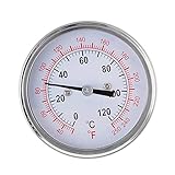 LuxBene(TM)オーブングリルBBQデュアルスケールのための0から120摂氏ステンレス鋼アナログ温度計ゲージ