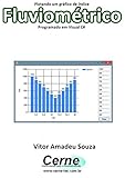 Plotando um gráfico de índice Fluviométrico Programado em Visual C# (Portuguese Edition)