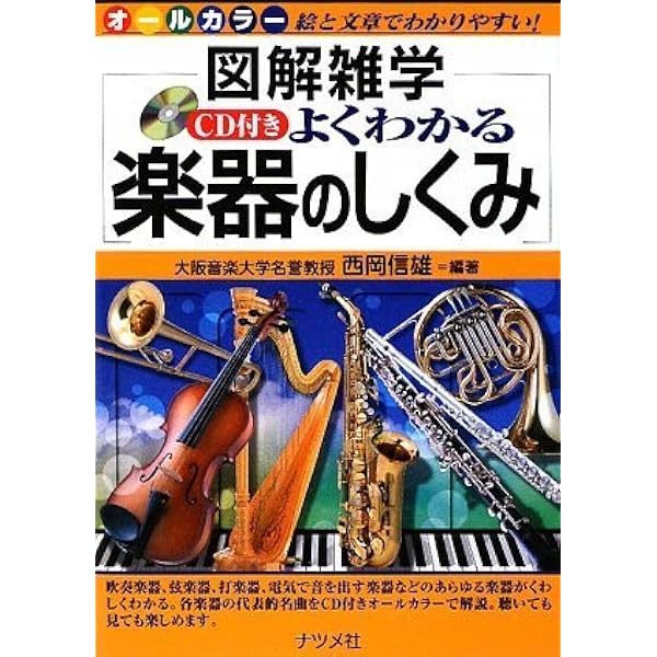 よくわかる楽典 (図解雑学) | 木下牧子, 木下牧子 |本 | 通販 | Amazon