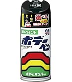 ホルツ トヨタ 179 T-39 14本 ブルーグレー スプレー カーペイント Amazon | ホルツ 純正塗料スプレー カーペイント トヨタ車用 179
