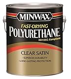 Minwax 319020000 Fast Dryingポリウレタン、サテン、1ガロン