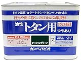 カンペハピオ 油性トタン用 オーシャングリーン 7L