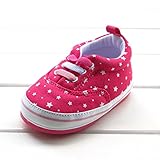 Kuner ベビー・ガールズ US サイズ: 6-12 Months カラー: ピンク