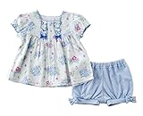 ニシキ P3173 Sweet girl スウィートガール 半袖上下スーツ 60-70cm サックス・P3173S60-70