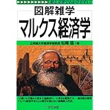 マルクス経済学 (図解雑学シリーズ)