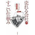 売れる会社のすごい仕組み~明日から使えるマーケティング戦略