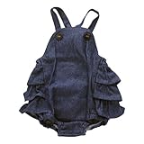 ミミプポン フリル　サロペット （70-80cm） デニムインディゴ